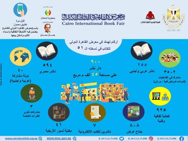 وزيرة الثقافة تشكل غرفة عمليات برئاستها لمتابعة سير العمل بمعرض الكتاب